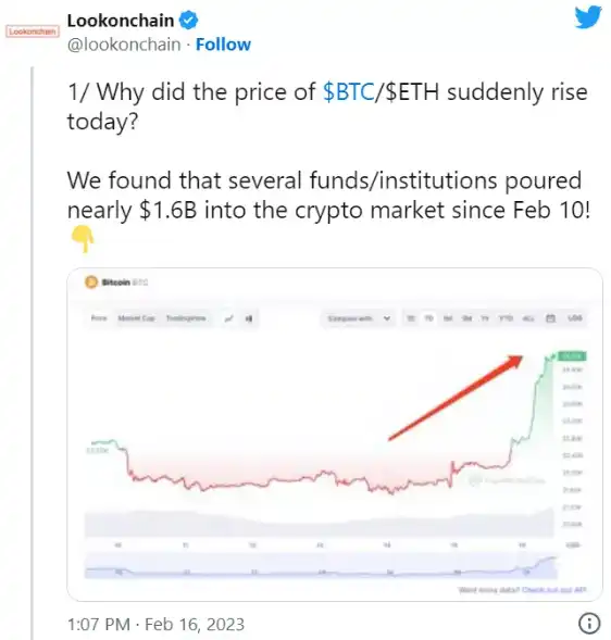 ETH链上数据回暖，Staking监管利好去中心化质押