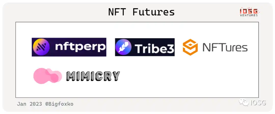 IOSG：NFT金融化迎来系统性机会？概览赛道152个项目