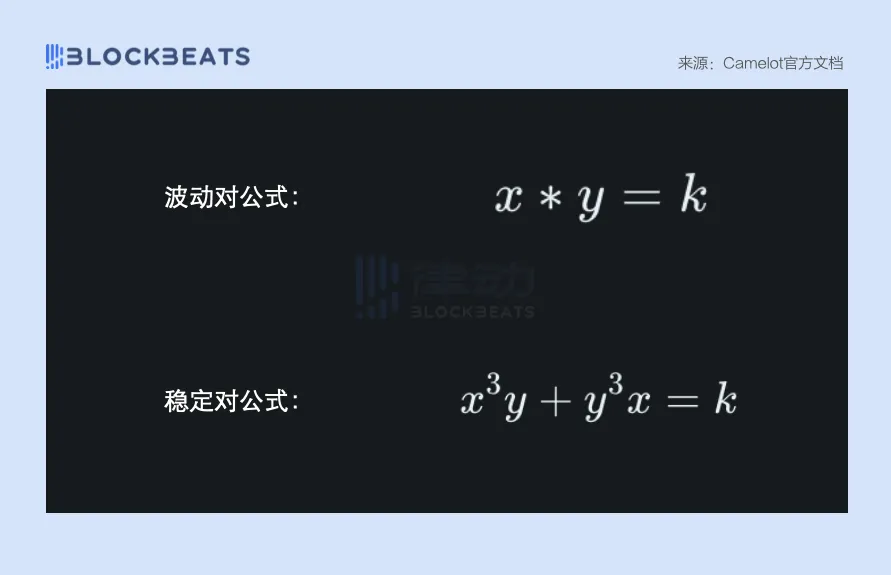 神剑GRAIL被曝存在「内幕条款」，OnchainTrade为何取消其Launchpad计划？