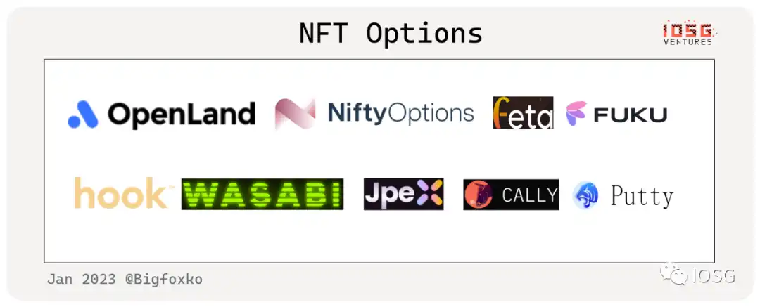 IOSG：NFT金融化迎来系统性机会？概览赛道152个项目