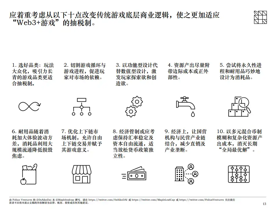 Folius Ventures：「抽税制」商业模式更适合Web3游戏