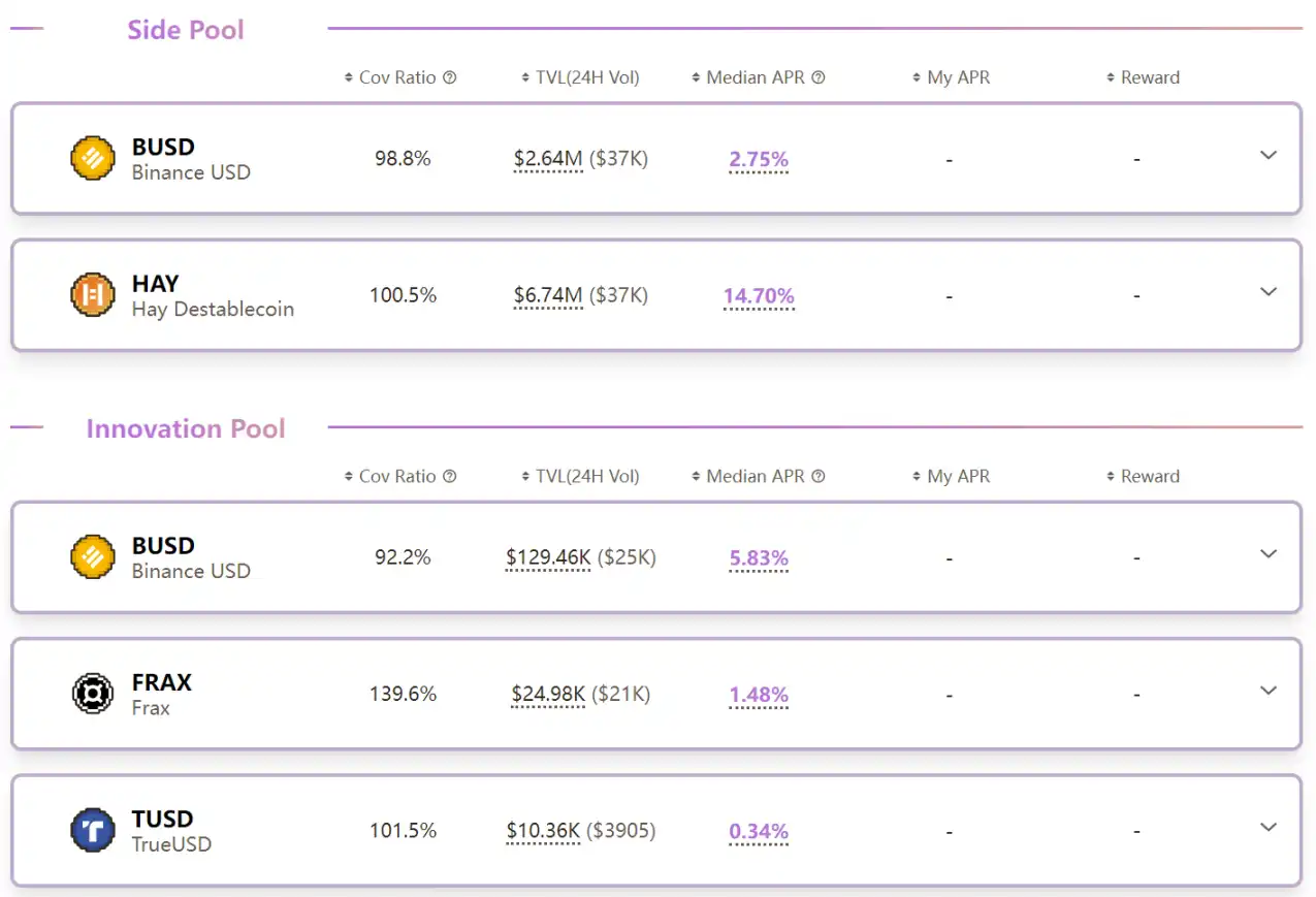 Wombat Exchange：BSC上的稳定币DEX