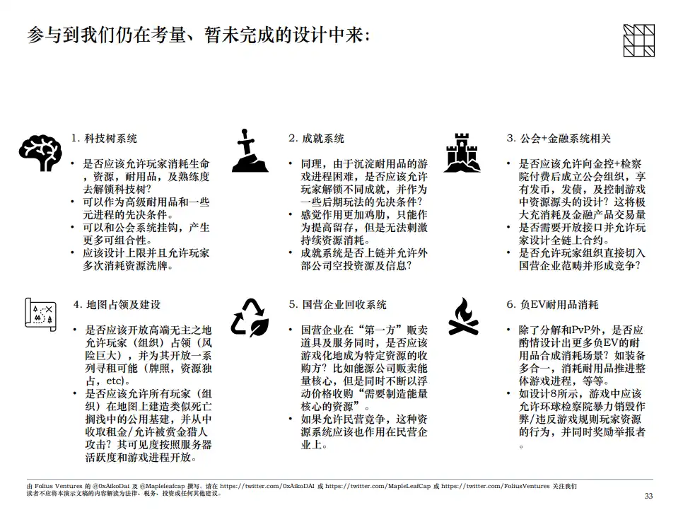 Folius Ventures：「抽税制」商业模式更适合Web3游戏