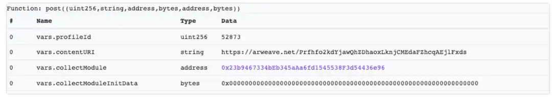 BuidlerDAO & SevenX：Lens Protocol万字深研报告