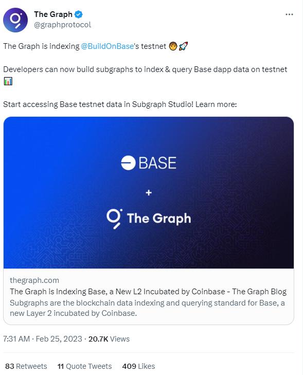 The Graph 新增支持 Base 测试网