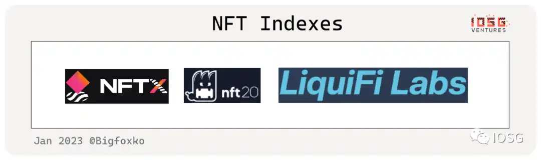 IOSG：NFT金融化迎来系统性机会？概览赛道152个项目