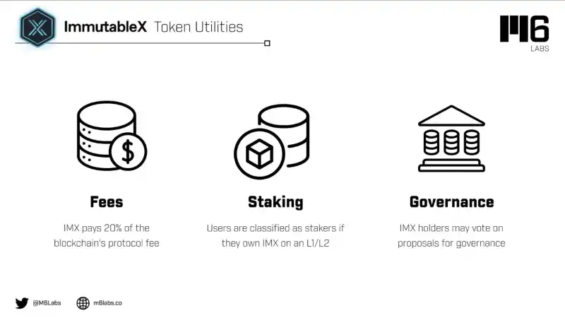 深入了解Immutable X：解决方案、团队、Token和游戏生态