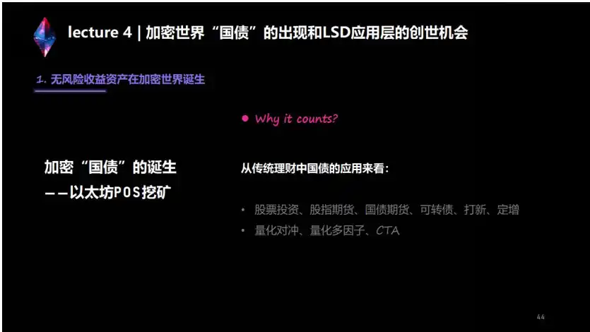 上海升级下LSD生态详解与前瞻：监管、投资、赛道机会