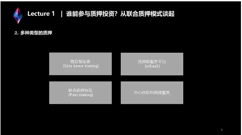 上海升级下LSD生态详解与前瞻：监管、投资、赛道机会