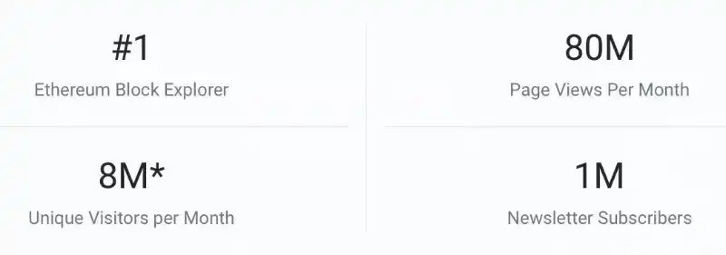 以Etherscan为例，揭开区块链浏览器的收益之路