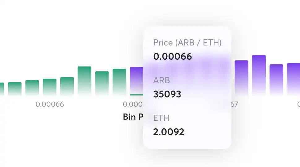 ARB交易大放异彩，揭秘Trade Joe V2