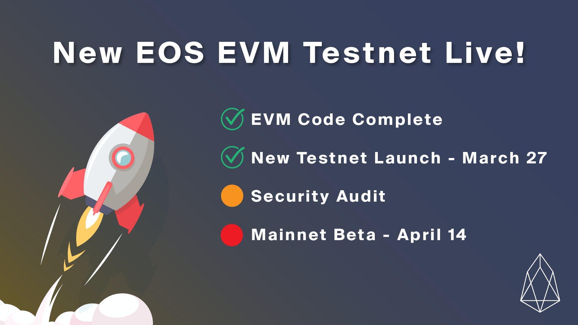 EOS 网络基金会：EOS EVM 最终测试网已上线