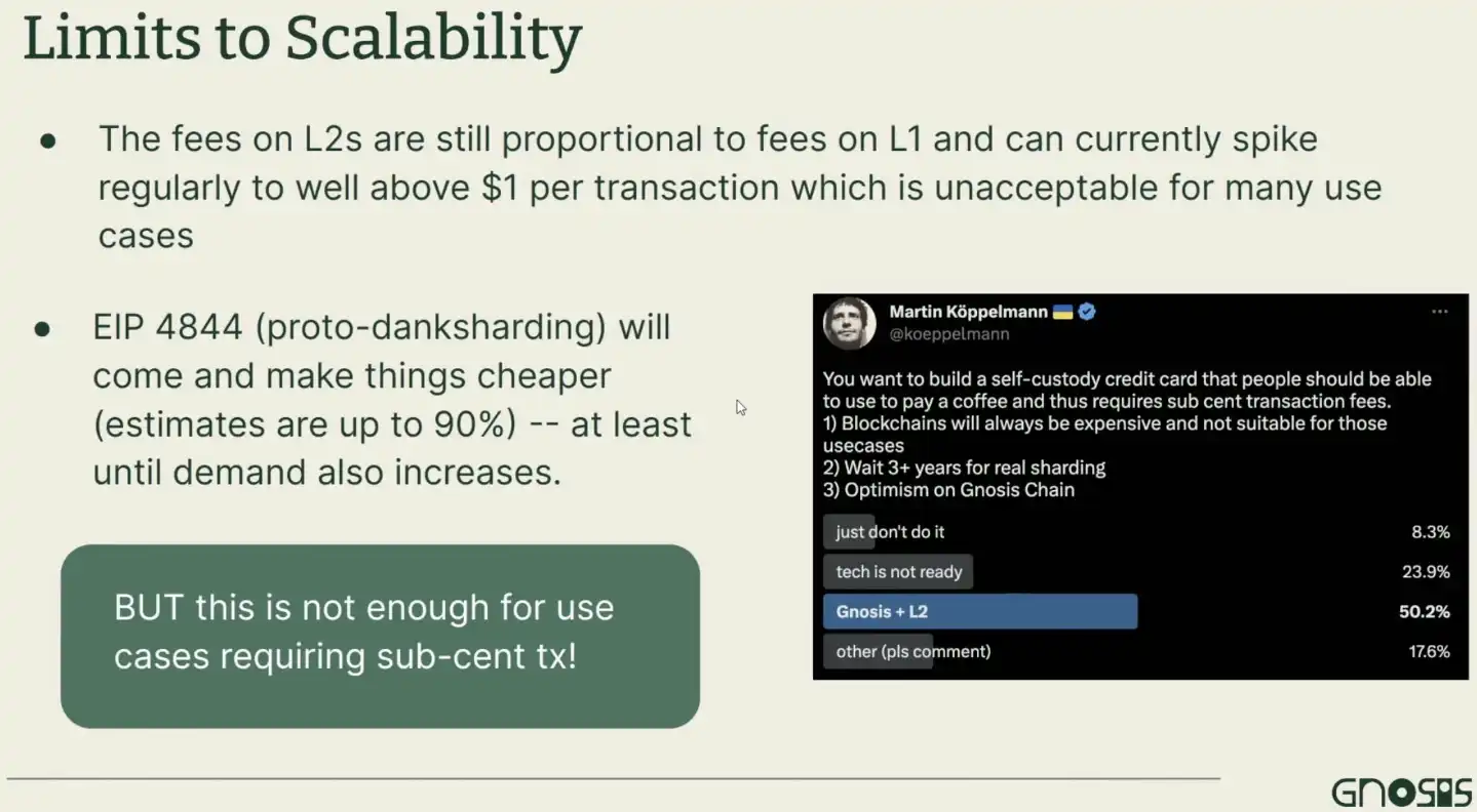 Gnosis创始人EthDenver分享笔记：为什么Layer2仍有局限性？