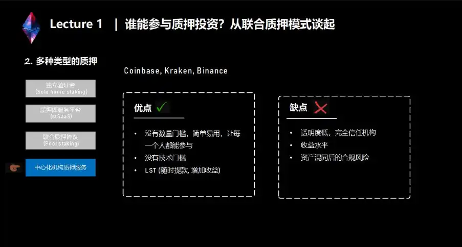 上海升级下LSD生态详解与前瞻：监管、投资、赛道机会