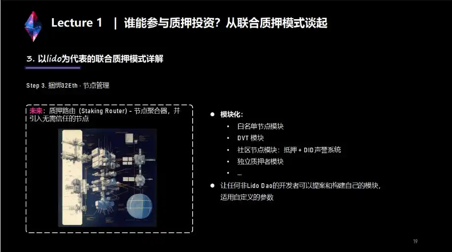 上海升级下LSD生态详解与前瞻：监管、投资、赛道机会