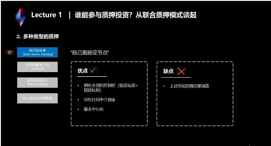 上海升级下LSD生态详解与前瞻：监管、投资、赛道机会