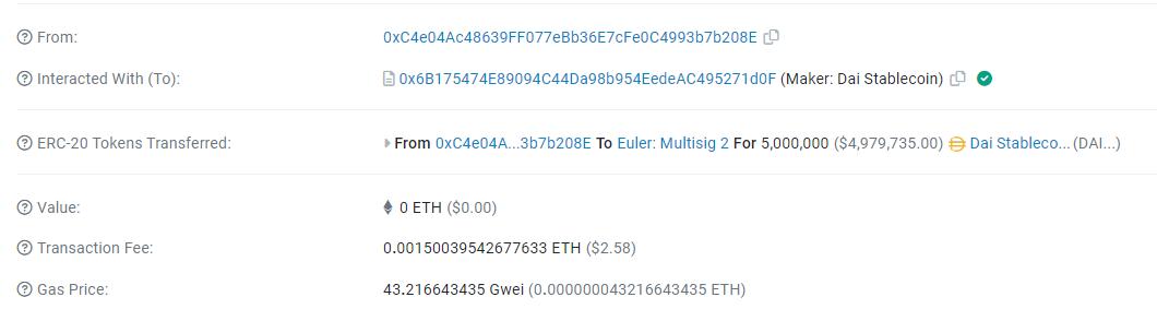 Euler Finance 攻击者今日再度归还 500 万枚 DAI