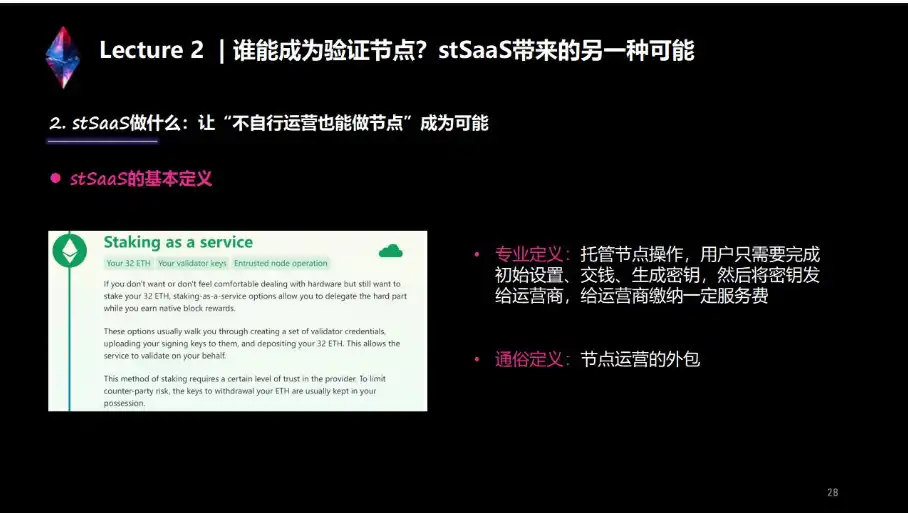 上海升级下LSD生态详解与前瞻：监管、投资、赛道机会