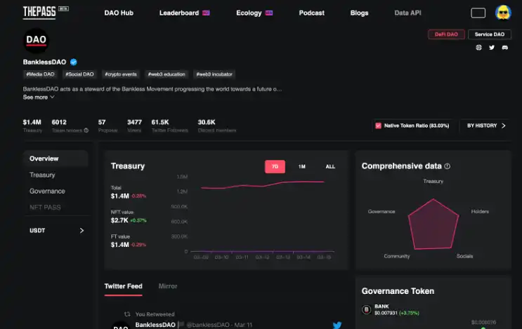 DAO聚合器ThePASS和BanklessDAO达成战略合作，以扩大双方在DAO生态影响力
