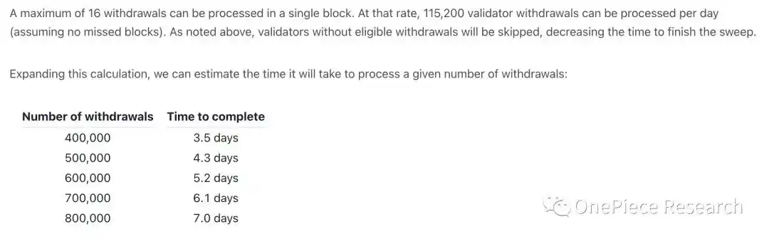 ETH 2.0和LSDFi建立的国债和Cryptopia