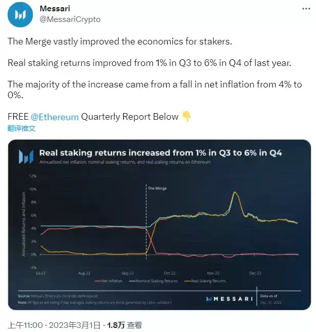 ETH Staking的崛起或将推动DeFi复兴