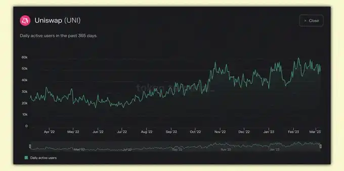 梳理30个今年需要长期关注的主流项目