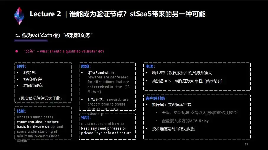 上海升级下LSD生态详解与前瞻：监管、投资、赛道机会