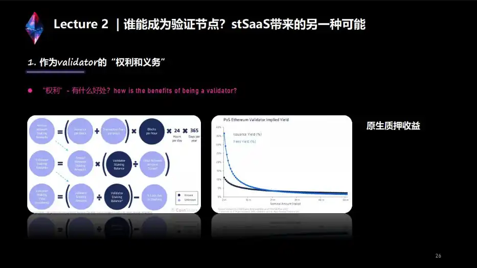 上海升级下LSD生态详解与前瞻：监管、投资、赛道机会