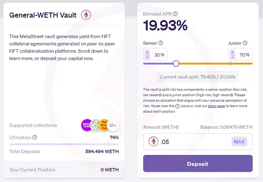 Bankless：介绍5个鲜为人知的NFTfi项目