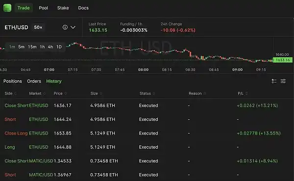 空投带火生态：盘点最近上涨的30个Arbitrum项目