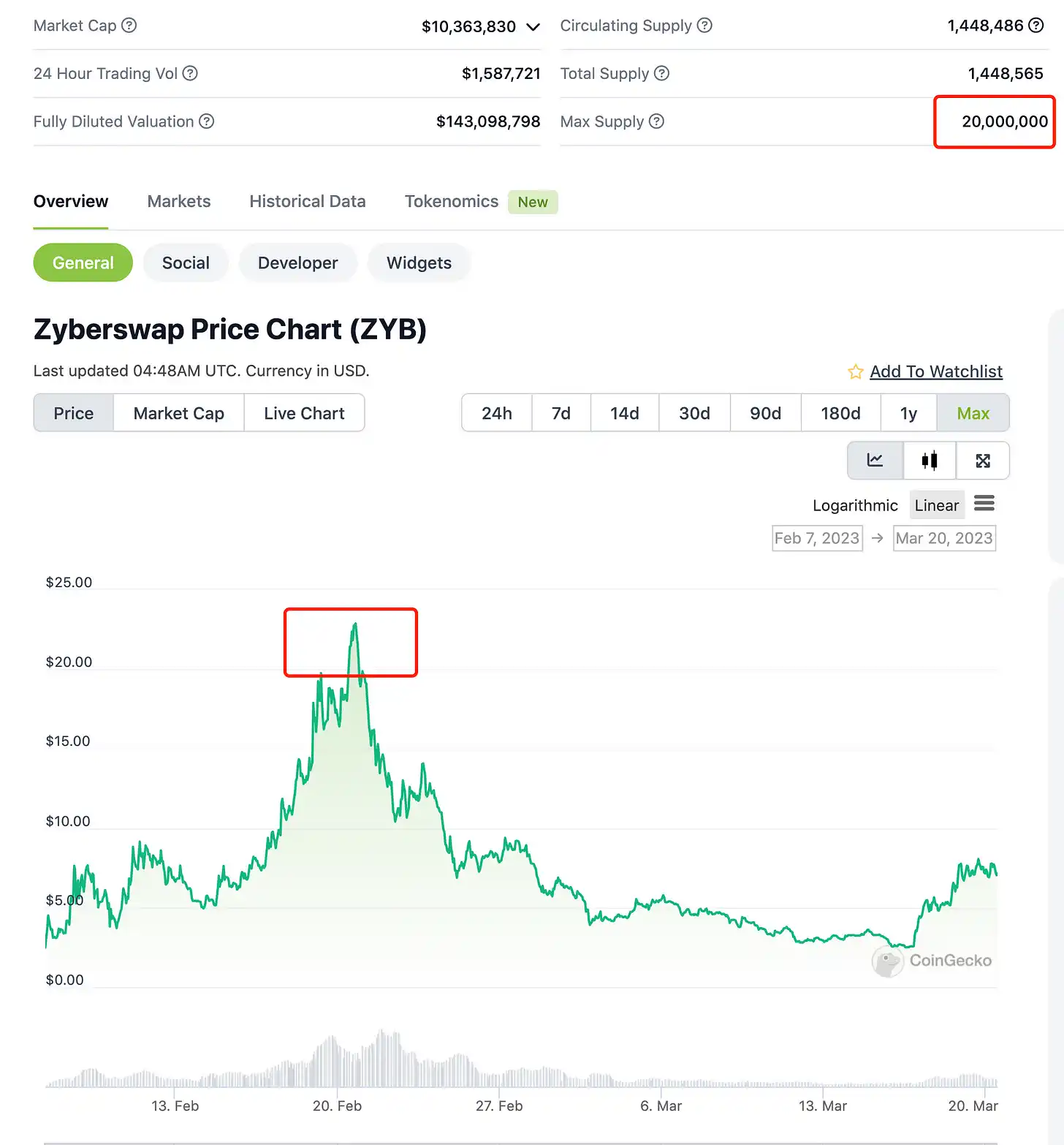 Continue Capital匹马：关于顶流公链及其生态估值模型的探讨性分析