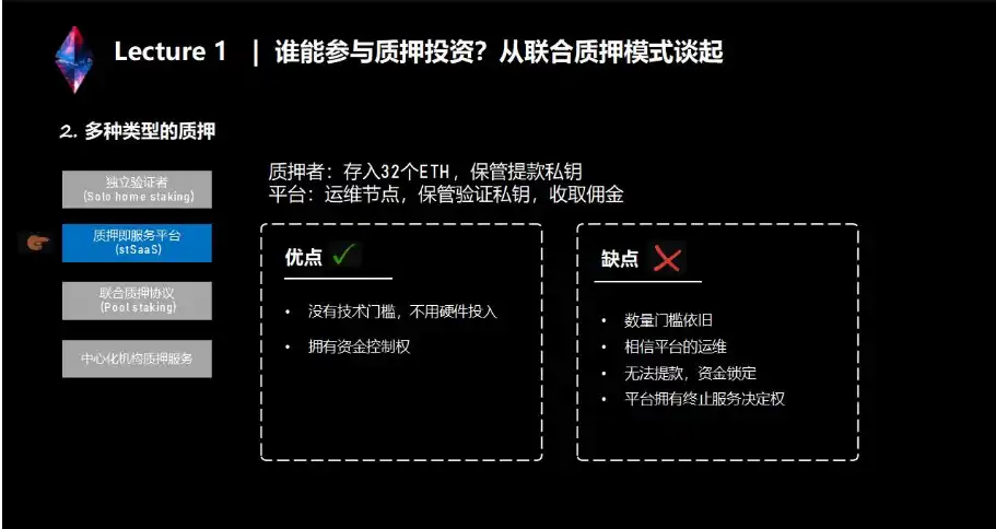 上海升级下LSD生态详解与前瞻：监管、投资、赛道机会