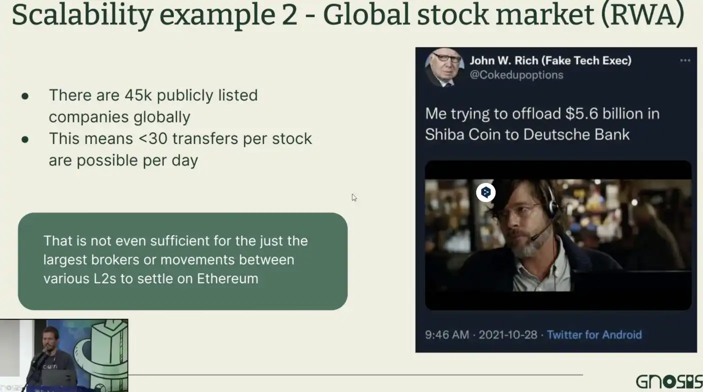 Gnosis创始人EthDenver分享笔记：为什么Layer2仍有局限性？