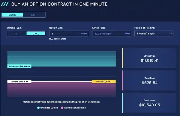 空投带火生态：盘点最近上涨的30个Arbitrum项目