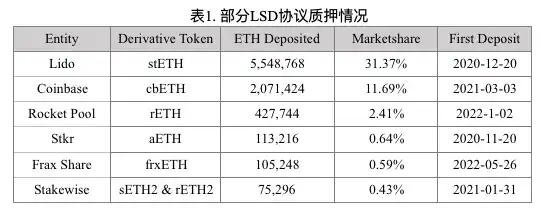 后「上海升级」时代，我们需要关注什么？