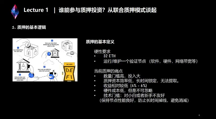 上海升级下LSD生态详解与前瞻：监管、投资、赛道机会