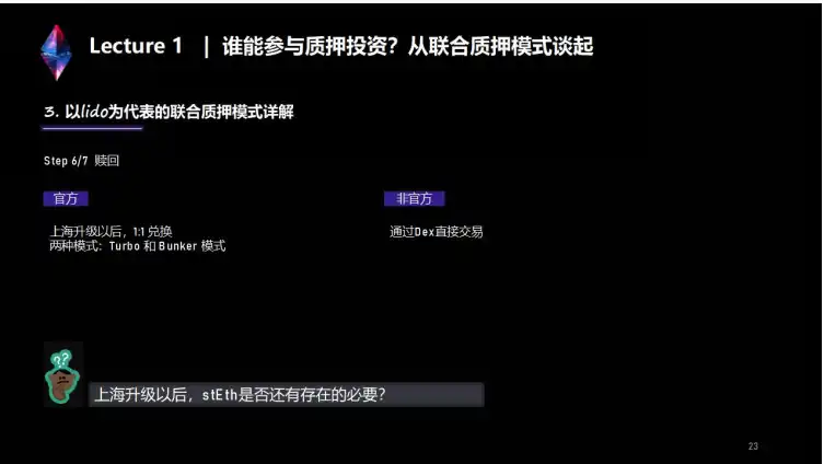 上海升级下LSD生态详解与前瞻：监管、投资、赛道机会