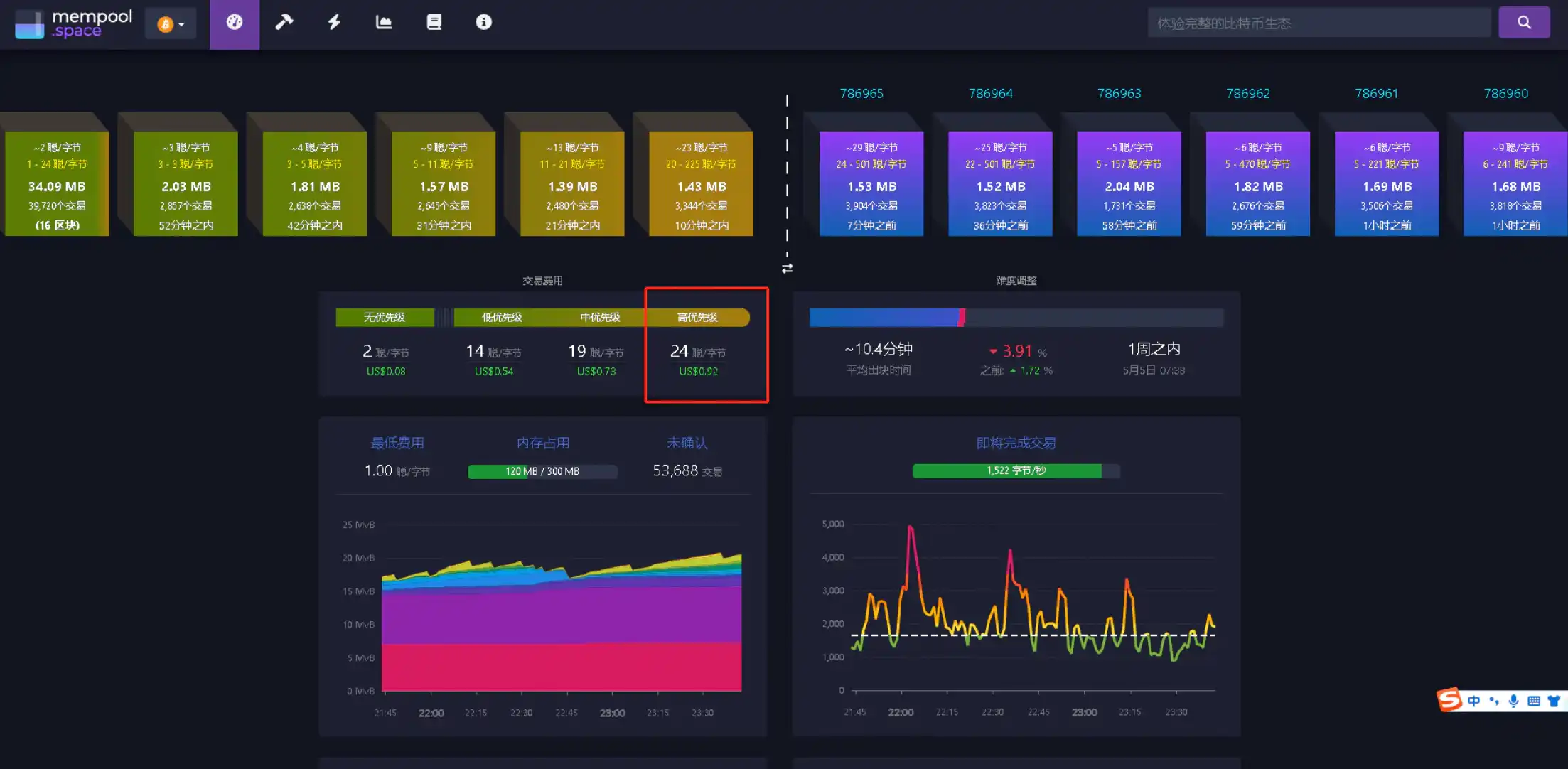 最近火爆的Brc20 Token保姆级铸造教程