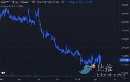 Bankless：探索以太坊生态的中心化问题与应对方案