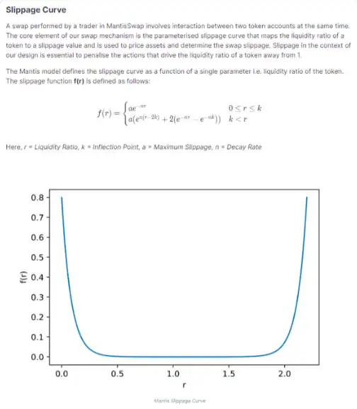 MantisSwap：Polygon zkEVM上的新AMM