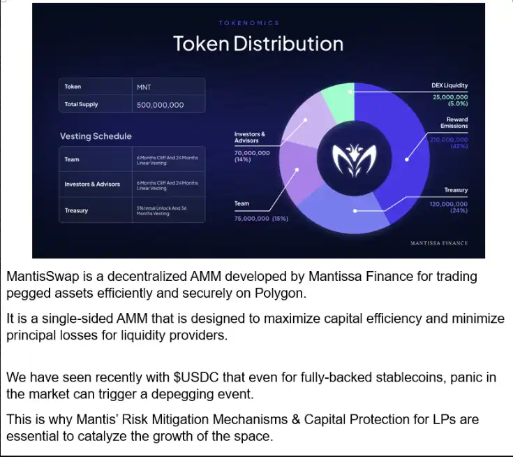 MantisSwap：Polygon zkEVM上的新AMM