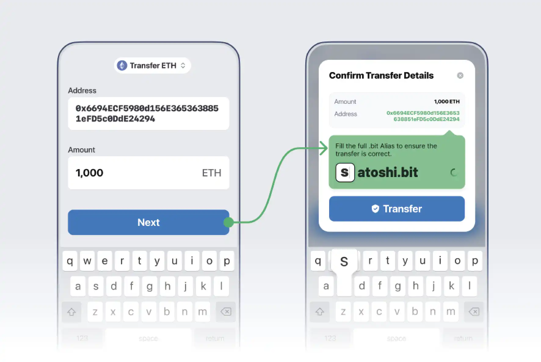 .bit发布「.bit别名」，为加密资产转帐安全风险提供解决方案