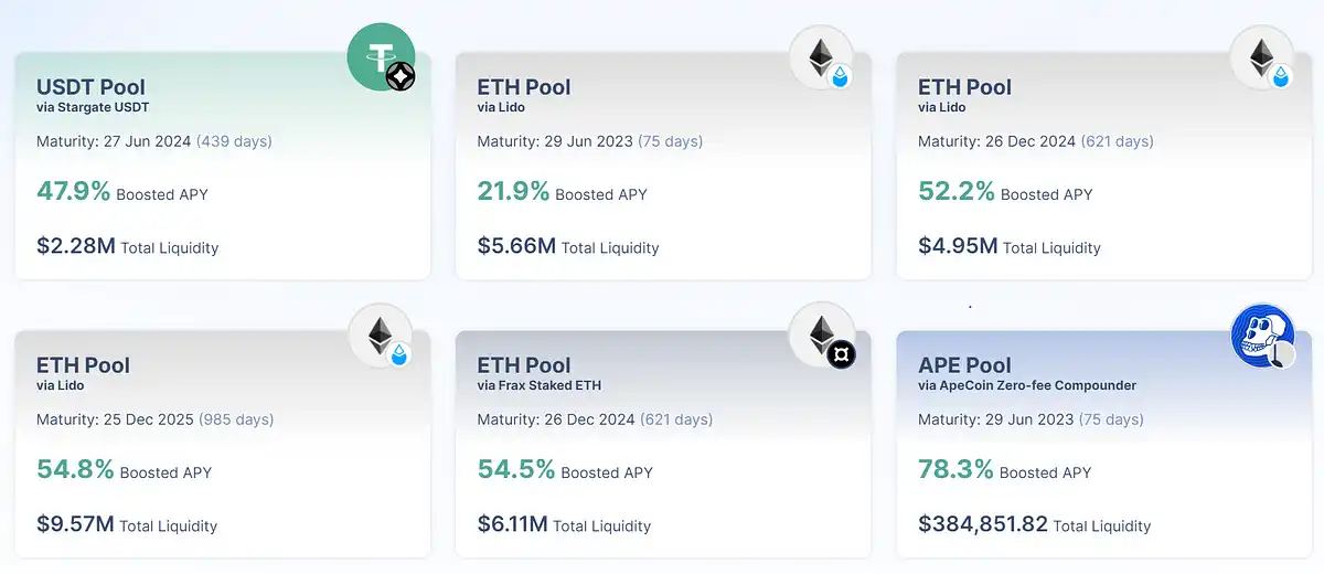 Bixin Ventures：我们为什么投资Pendle