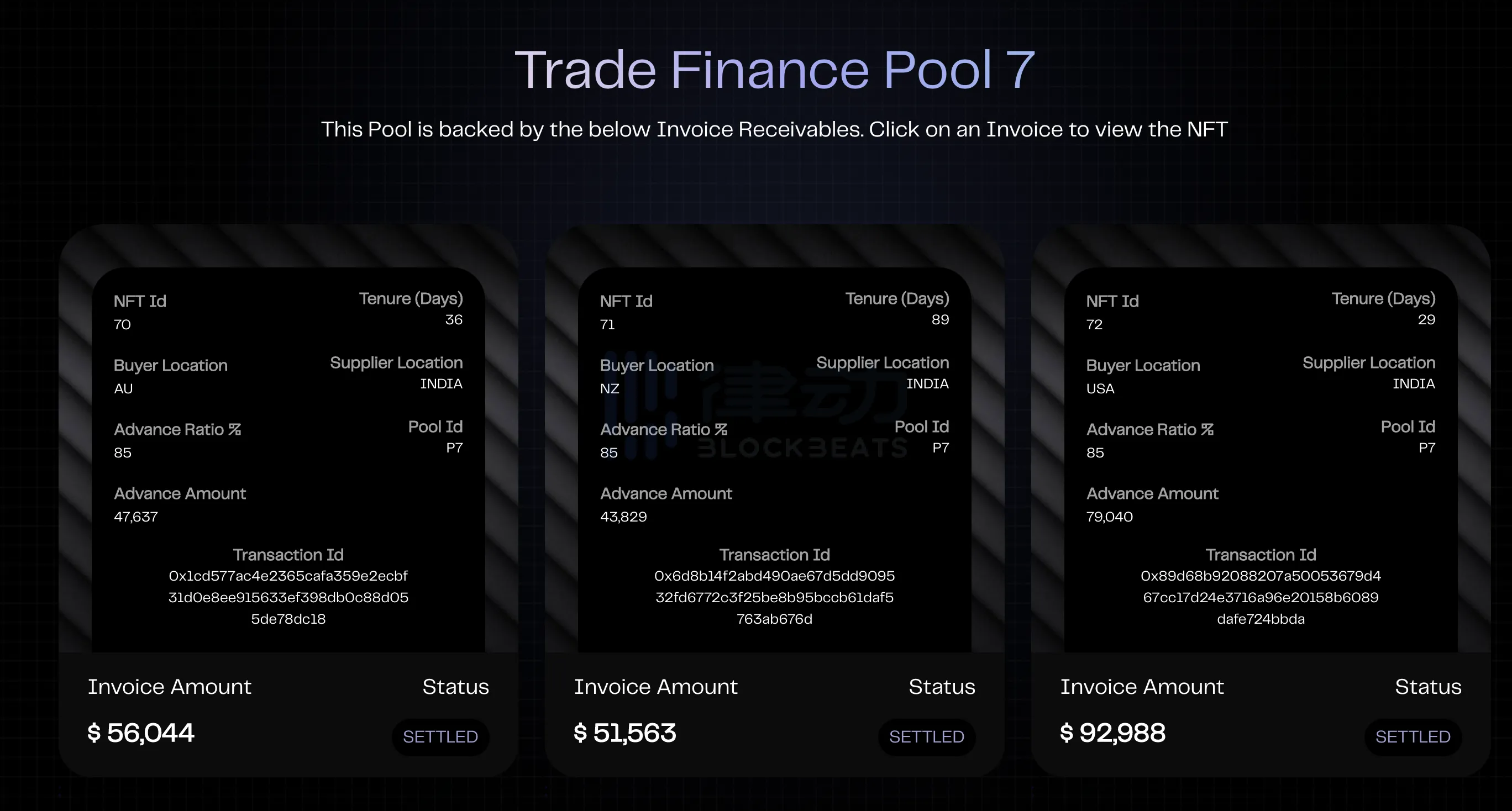 Polytrade：主打「贸易融资+稳定币借贷」的RWA创新项目