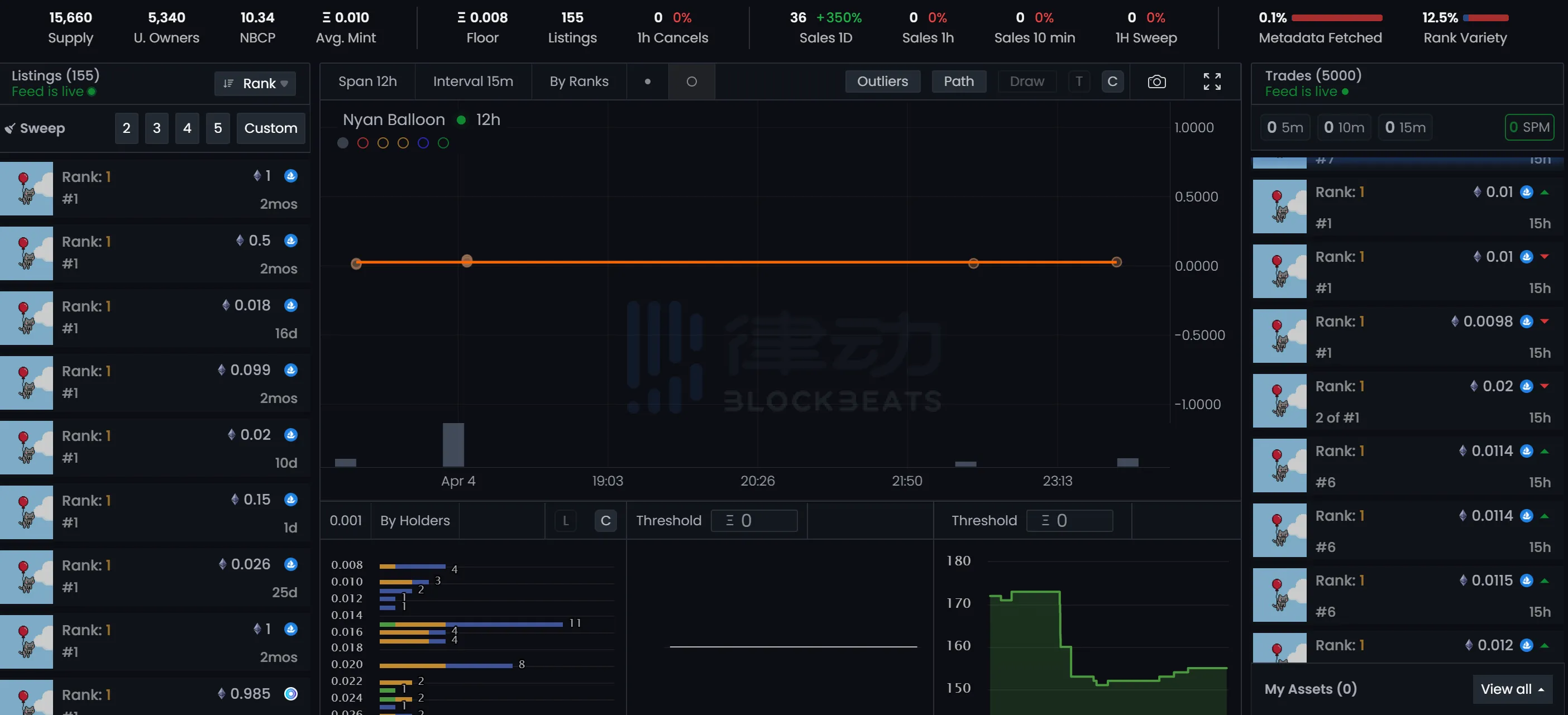 OpenSea版的Blur来了：新Gem变成了OpenSea Pro