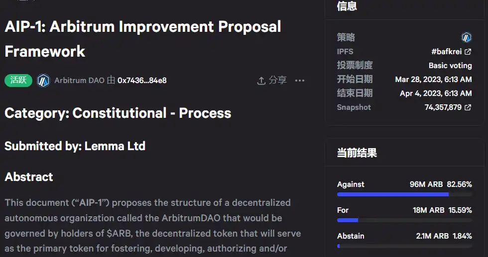 先斩后奏？Arbitrum基金会欲通过提案操控10亿美元去向