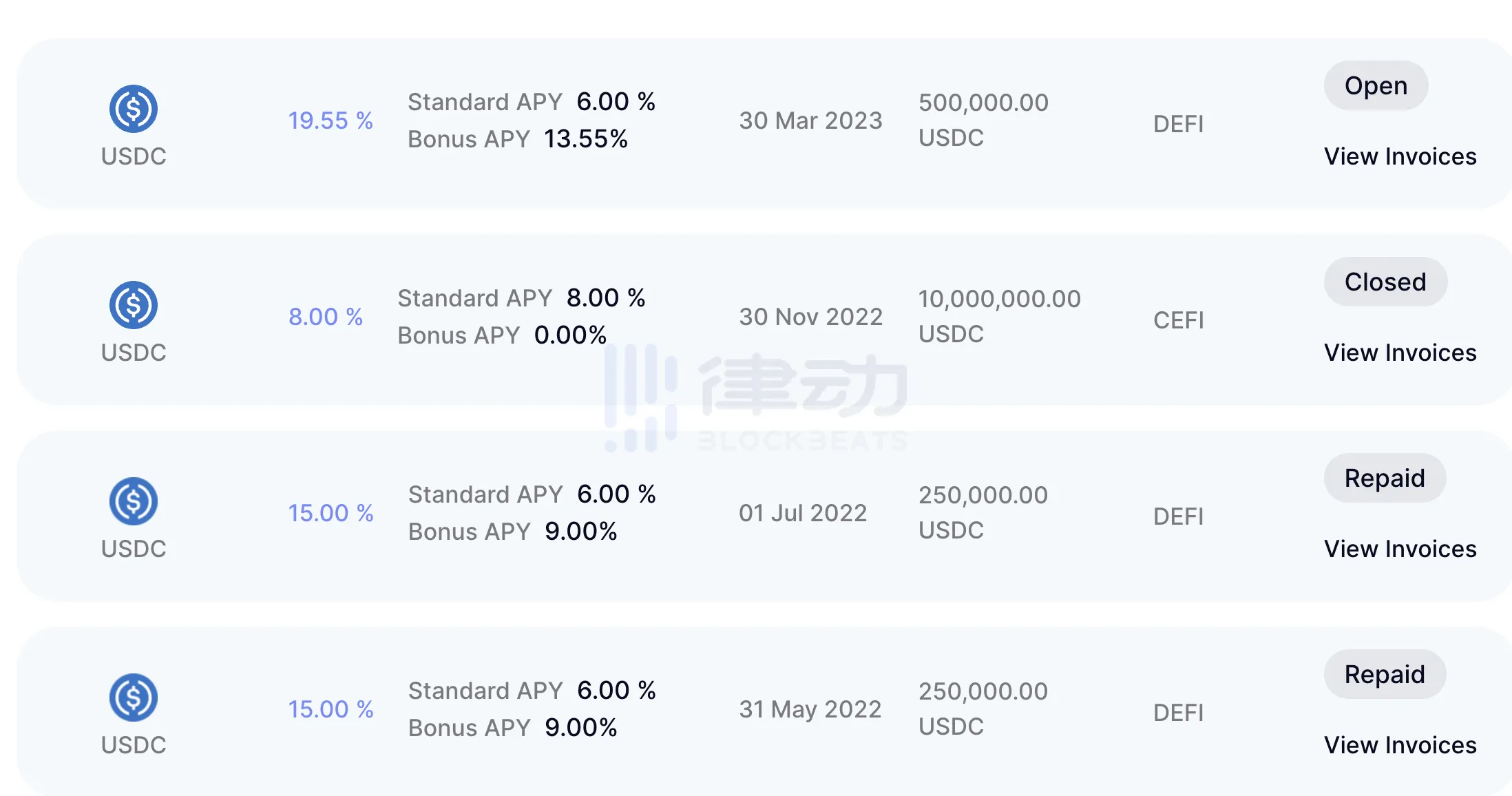 Polytrade：主打「贸易融资+稳定币借贷」的RWA创新项目