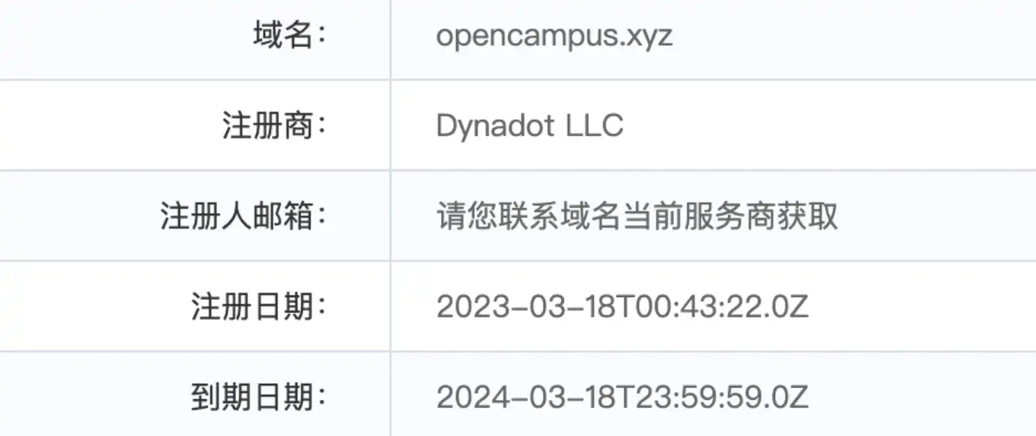 Binance新IEO Open Campus是做什么的？