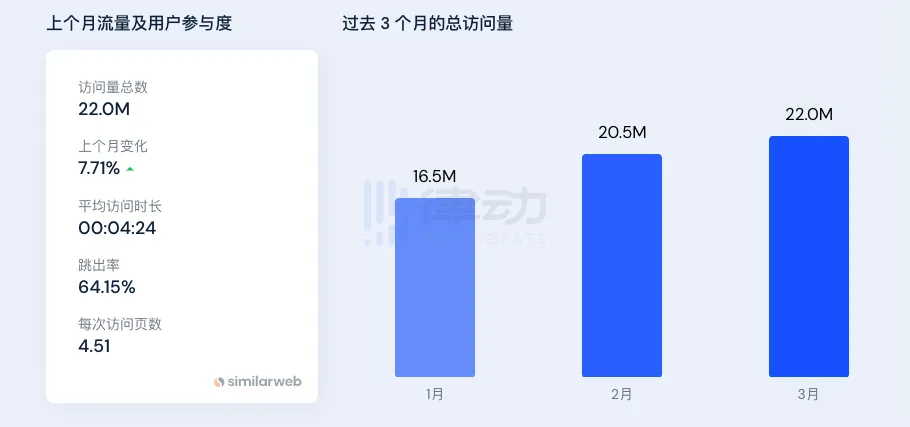 那个在旧金山被杀的人，为加密支付奉献了一生