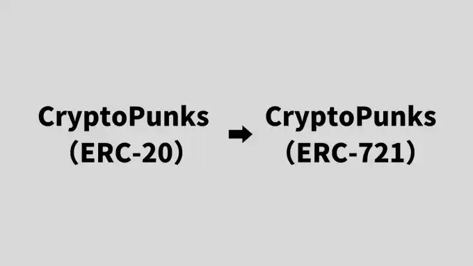 Yuga Labs获得CryptoPunks Wrapper所有权，这代表着什么？